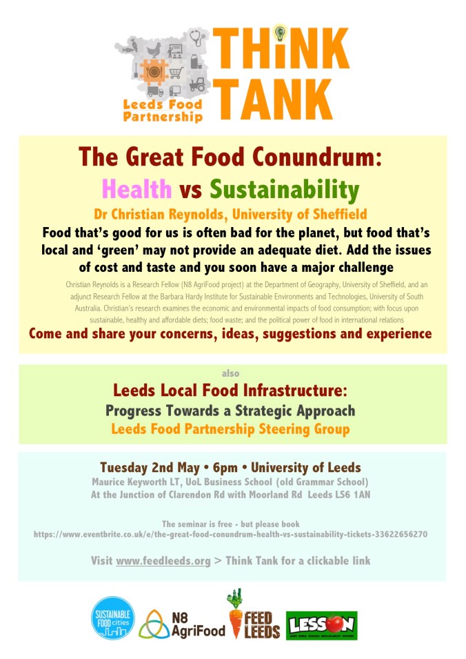 Think Tank Conundrum